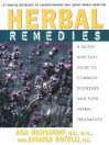 Herbal Remedies